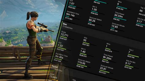 fortnite tracker events|fortnite tracker events brasil.